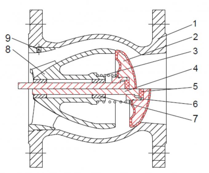 Blue Anti Water Hammer Ductile Iron Non Slam Check Valve